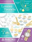 Latest-Trends-in-Jewellery-Watches