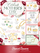 Celebrate-Mothers-Day