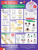 Gift-Ideas-for-Christmas