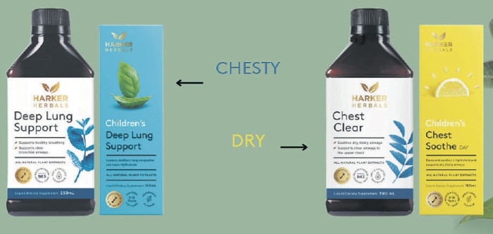 Harker Herbals Range