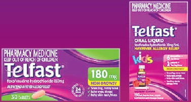 Telfast Range