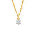 9ct-Diamond-Starburst-Pendant Sale