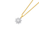 10ct-Element-Lab-Diamond-Pendant Sale