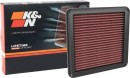 25-off-KN-Air-Filters Sale