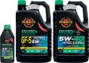 25-off-Penrite-Enviro-Range Sale