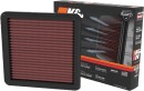 20-off-KN-Air-Filters Sale