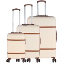 Milan-Luggage-Range Sale