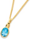 9ct-Oval-Swiss-Blue-Topaz-Pendant Sale