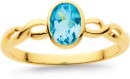 9ct-Oval-Swiss-Blue-Topaz-Ring Sale