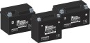 Century-Everride-Powersports-Batteries Sale