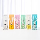 NEW-Aromabotanical-Diffusers Sale