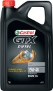 Castrol-GTX-Diesel-15W-40-5L Sale