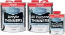 25-off-Balchan-Thinners Sale