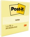 Post-it-Sticky-Notes Sale