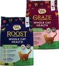 Wishbone-Dry-Cat-Food-18kg Sale