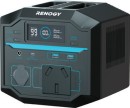 Renogy-222W-Portable-Power-Station Sale