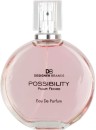 Designer-Brands-Fragrance-Possibility Sale