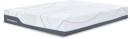 Total-Support-Queen-Mattress Sale