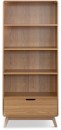 Retro-Bookcase Sale