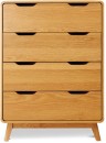 Retro-4-Drawer-Chest Sale