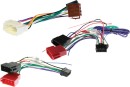 Aerpro-Wiring-Harnesses Sale