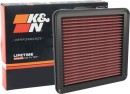 20-off-KN-Air-Filters Sale