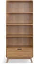 Retro-Bookcase Sale