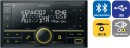 Kenwood-Head-Unit-with-Dual-BluetoothUSB Sale