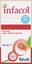 Infacol-Simethicone-40mg-Orange-50mL Sale