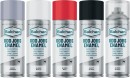 Balchan-Odd-Jobs-Paint-Primer Sale
