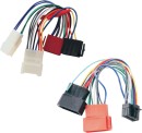 20-off-Raptor-Harness-Range Sale