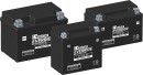 15-off-Century-Everride-Powersport-Batteries Sale