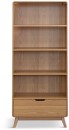 Retro-Bookcase Sale
