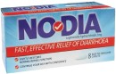 Nodia-Antidiarrhoea-2mg-8-Caplets Sale