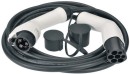 Projecta-5m-EV-Cable Sale