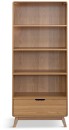 Retro-Bookcase Sale