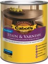 Cabots-1L-Interior-Stain-Varnish Sale
