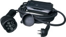 Projecta-24kW-Portable-EV-Charger Sale