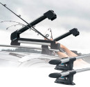 20-off-Prorack-Aero-Through-Bars-and-Multi-Sport-Carriers Sale