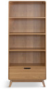 Retro-Bookcase Sale
