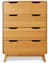 Retro-4-Drawer-Chest Sale