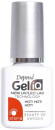 Depend-Gel-IQ-Hot-Hot-Hot Sale