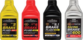 25-off-Penrite-Brake-Fluid on sale