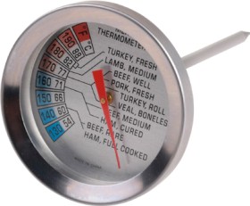 Jumbuck-BBQ-Thermometer on sale