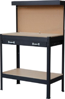 SCA+General+Purpose+Workbench
