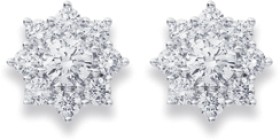 10ct-Element-Lab-Diamond-Earrings on sale