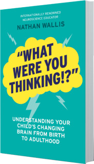 What-Were-You-Thinking on sale